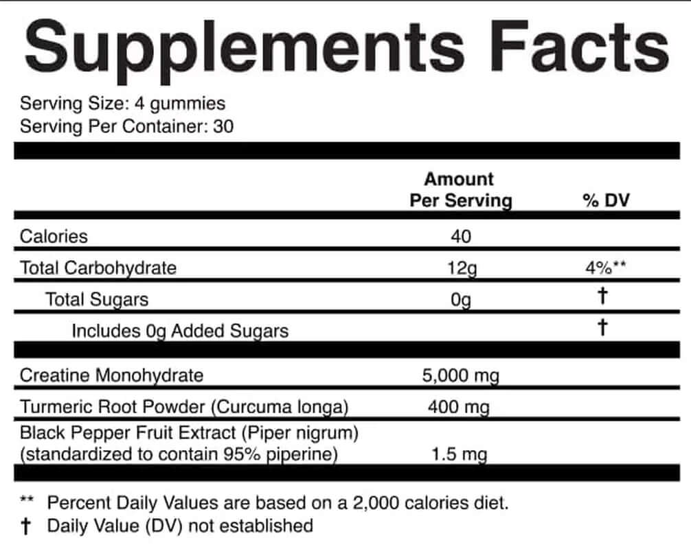 Supplements Facts for Creatine Monohydrate Gummies 5000 Mg showing nutritional information per serving.